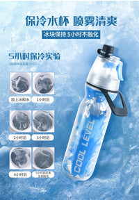 Cooling Spray Water Bottle – Double Layer Insulated Sports Bottle with Mist Spray | Gym, Travel & Summer Essential ❄️💧
