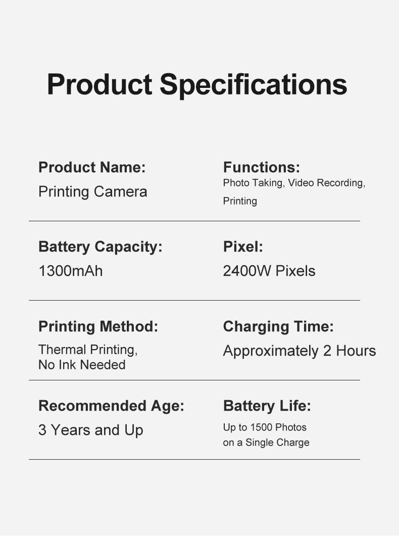 Camera With Printer